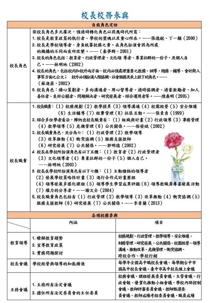 校務參與