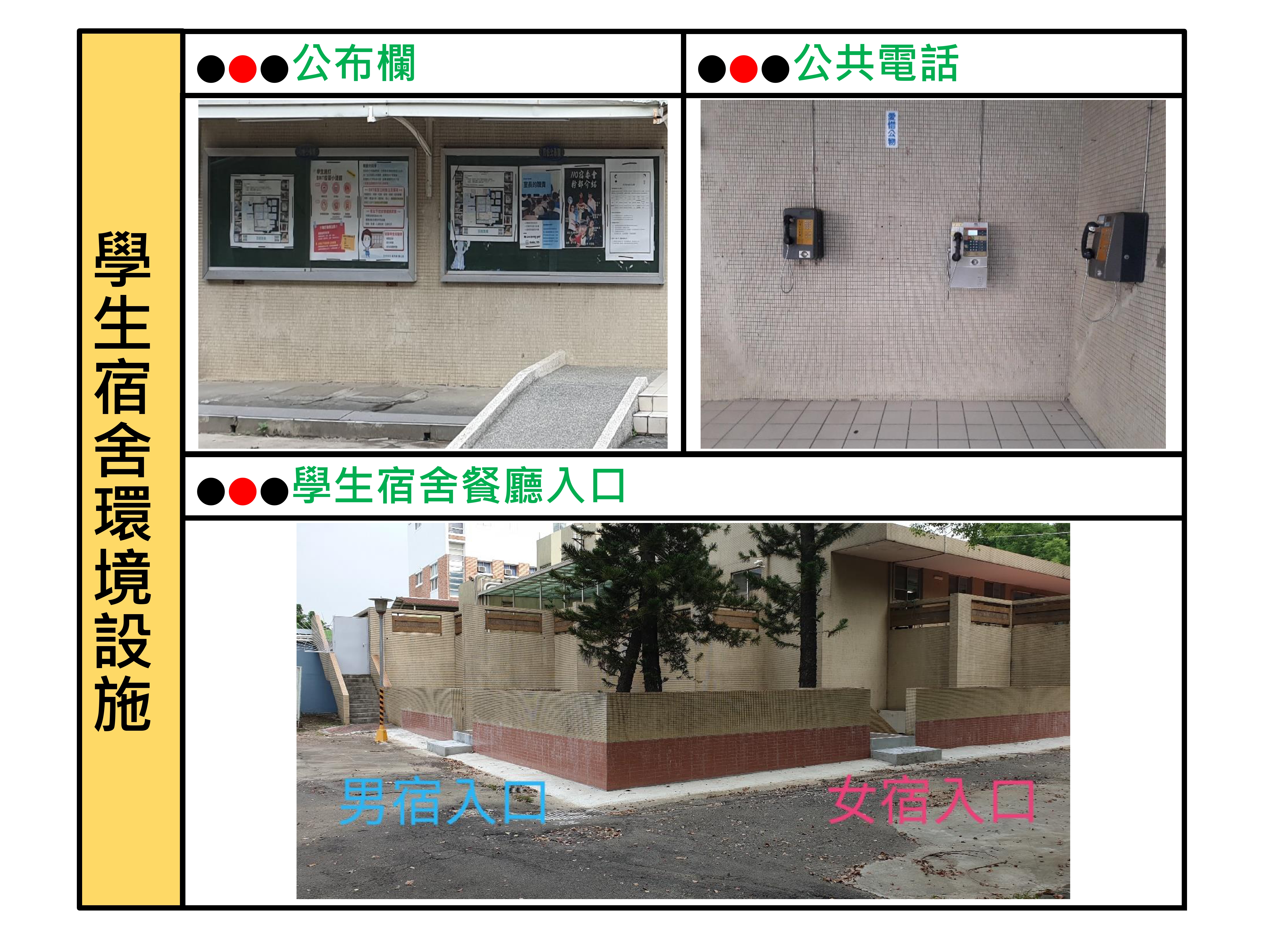 學生宿舍概況