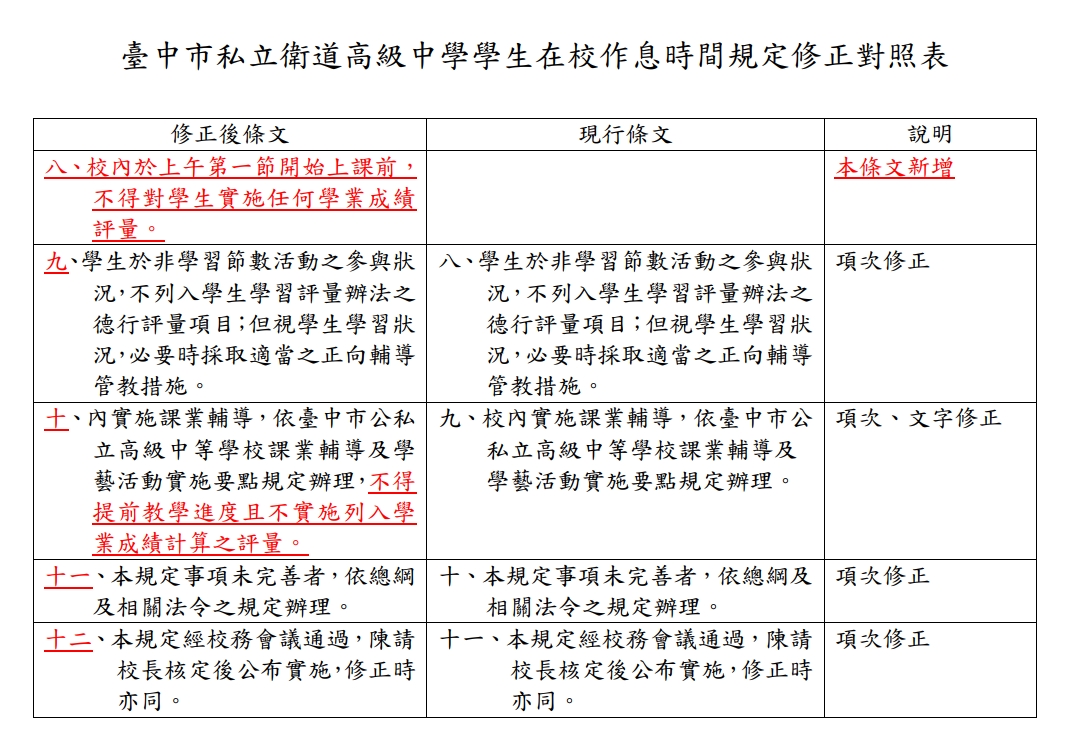 在校作息時間規定修正對照表