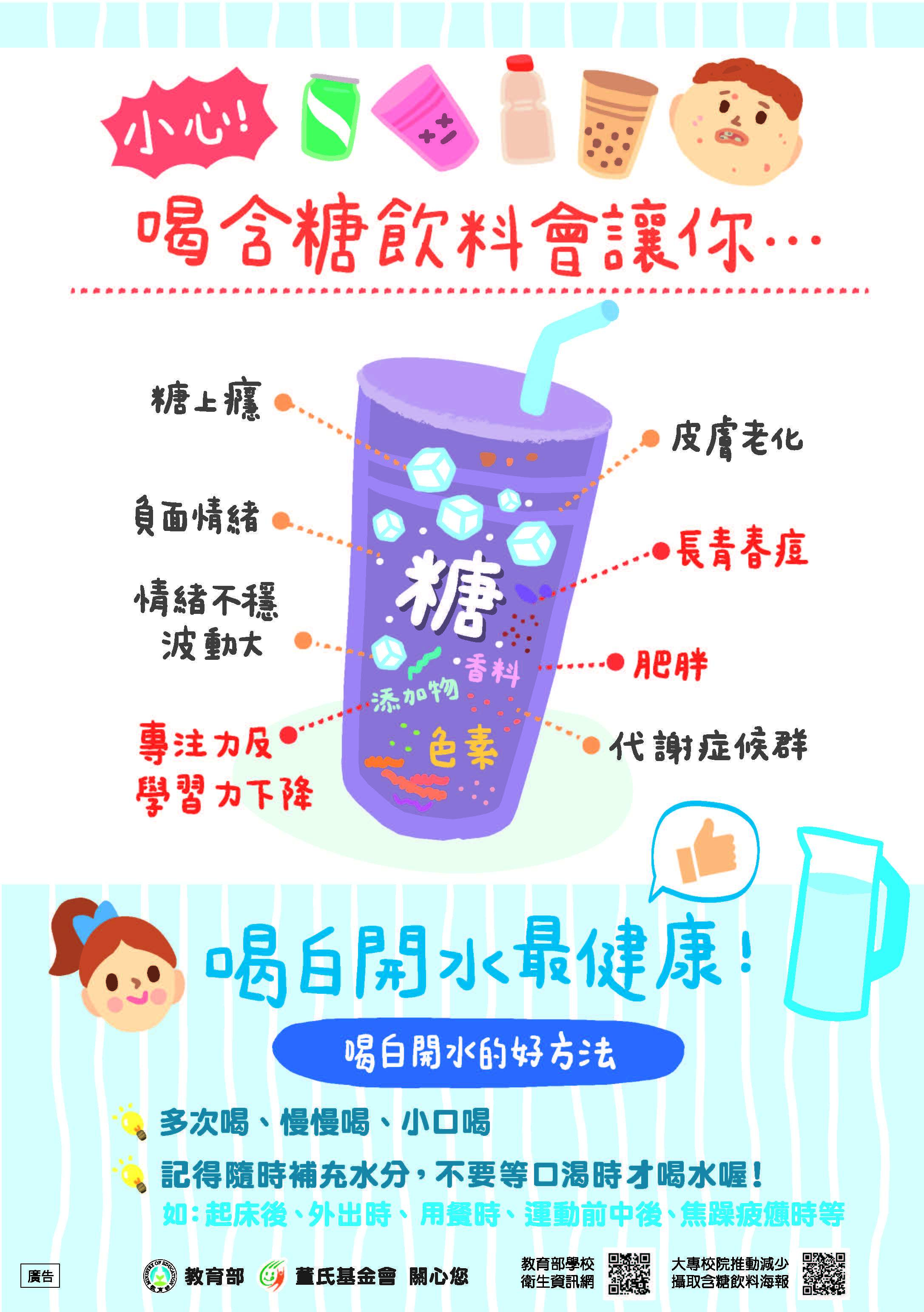 小心喝含糖飲料會讓你