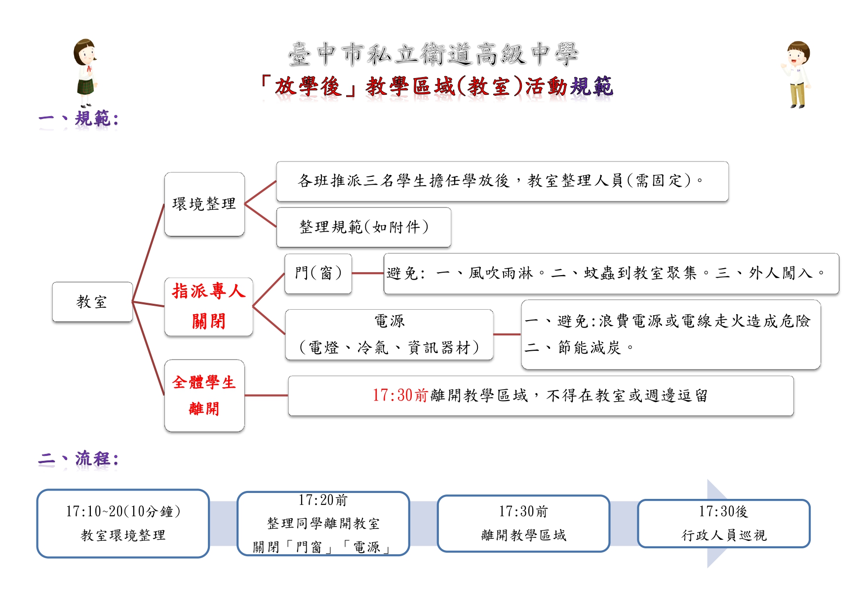 放學後教學區域(教室)活動規範