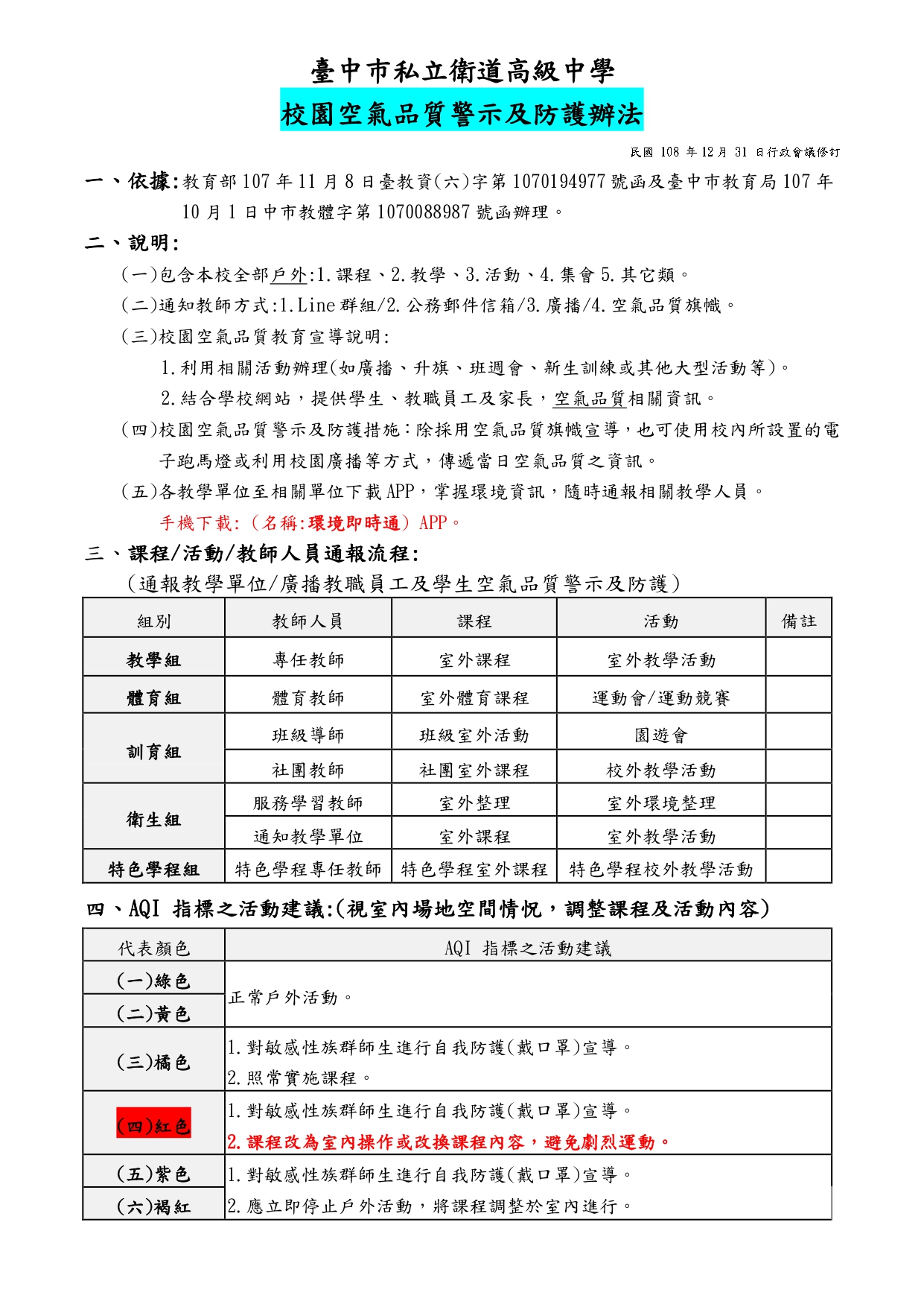 校園空氣品質警示及防護辦法