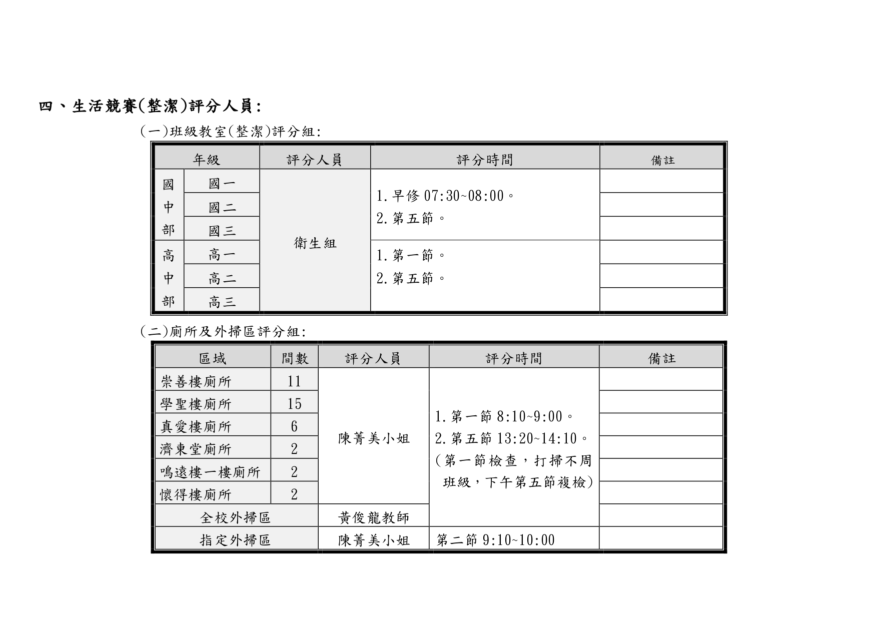 衛生整潔評分暨巡堂辦法04