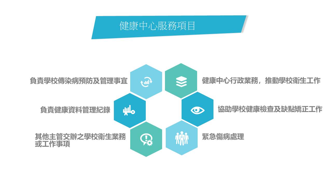 健康中心服務項目