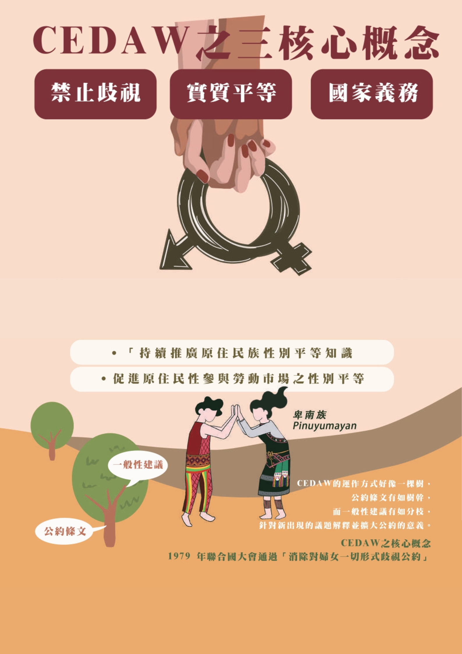 台中市政府性別平等專區