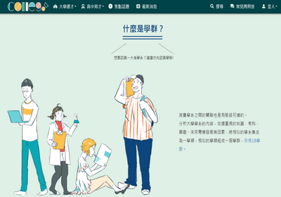 什麼是學群