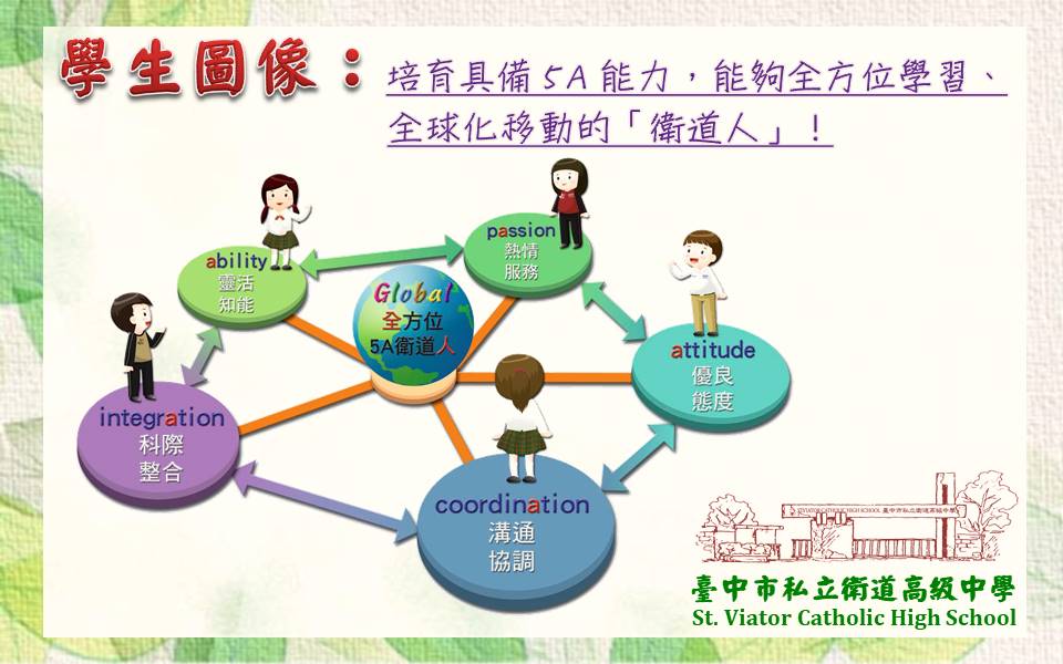 學校特色2