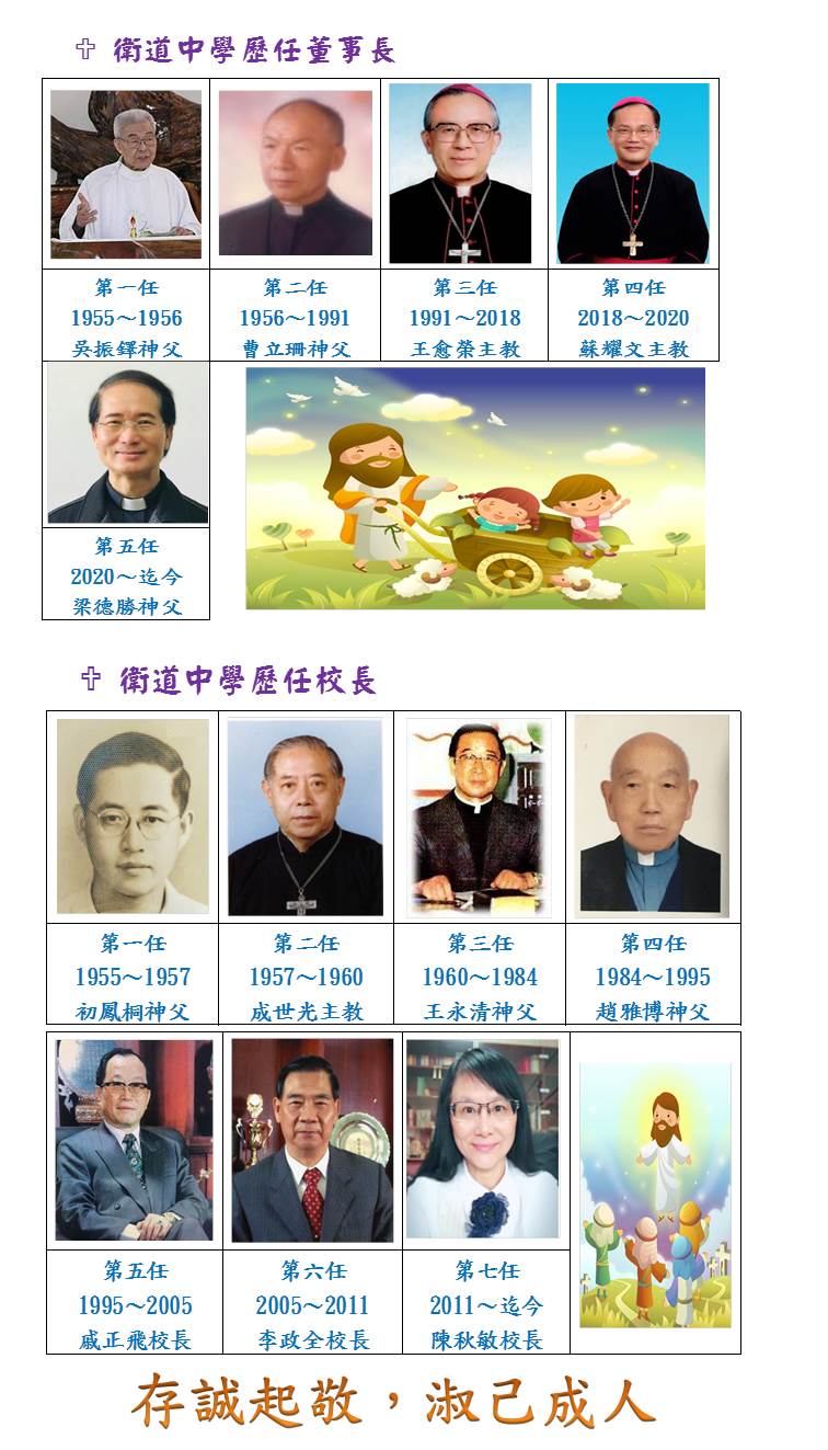 歷任董事長及校長