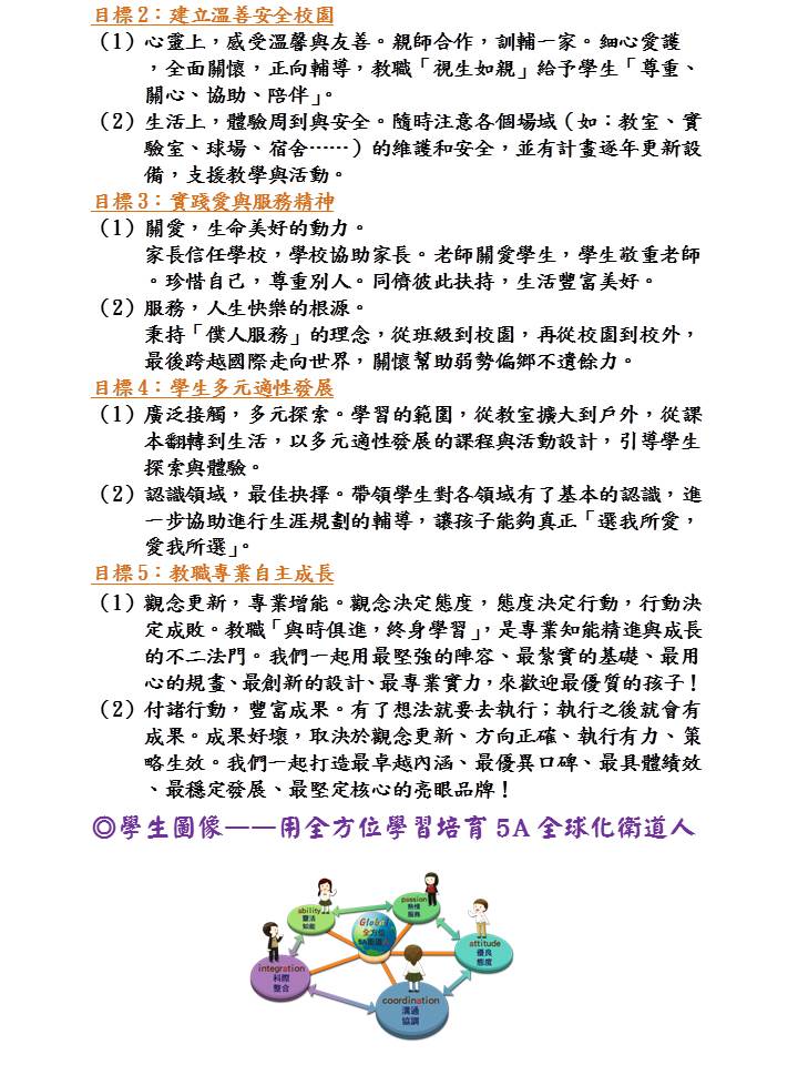 辦學理念2