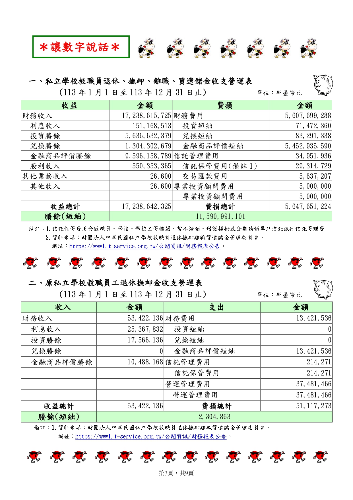 私校退撫儲金監理會會訊03